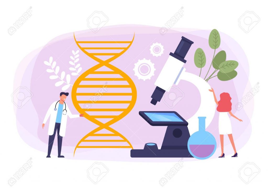 Pengertian Materi Genetik DNA dan RNA (Lengkap)