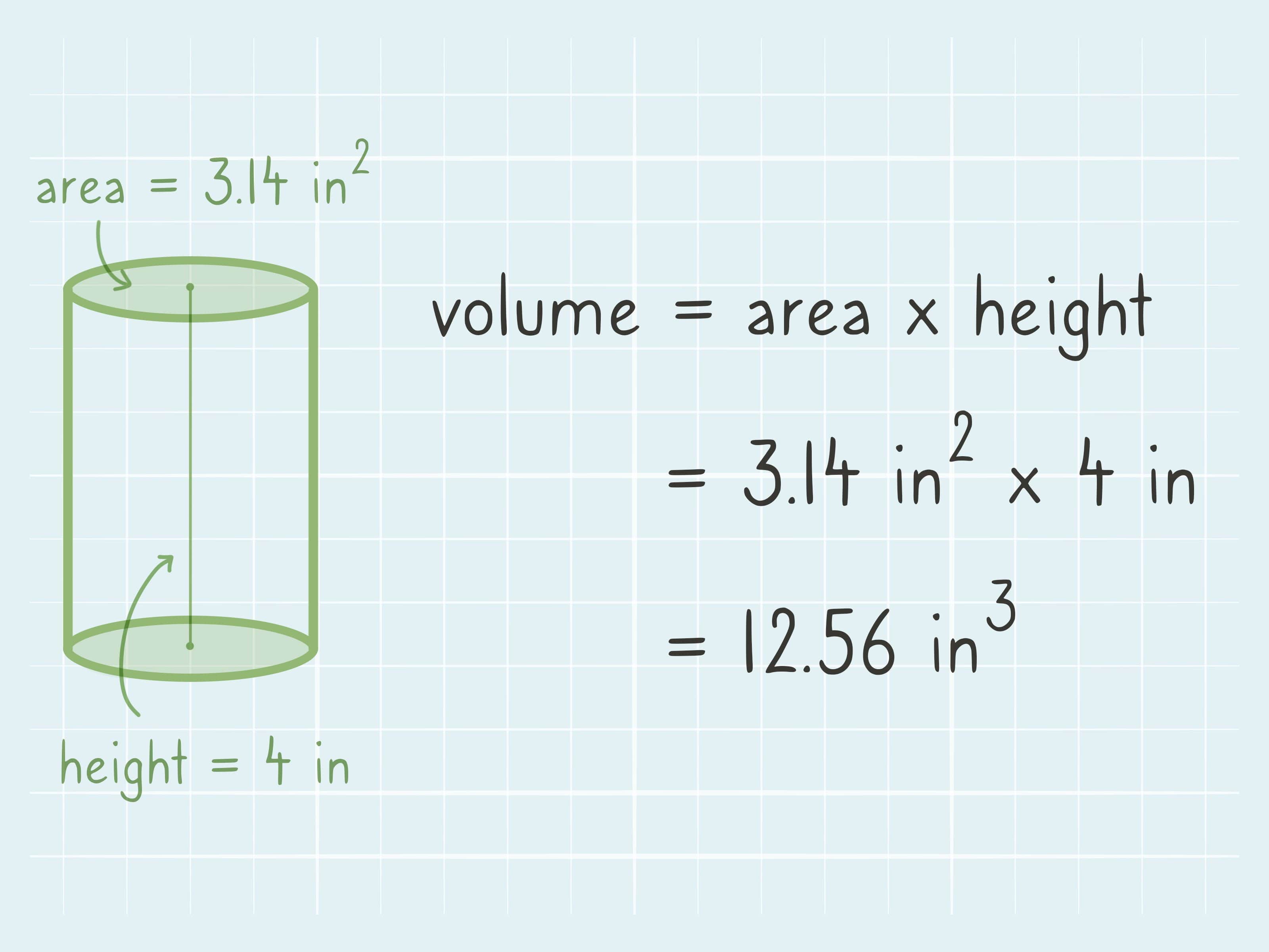 rumus volume tabung