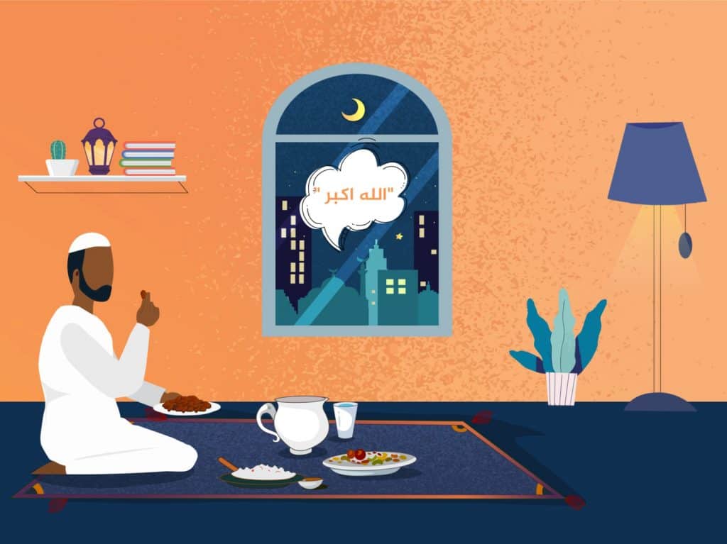 Niat Sholat Idul Adha (LENGKAP) + Bacaan dan Tata Caranya