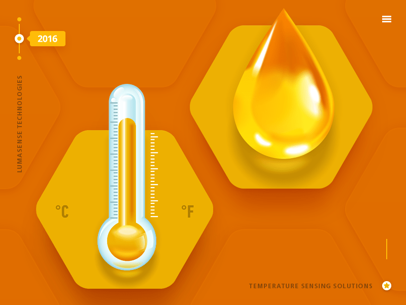 Fahrenheit ke celcius