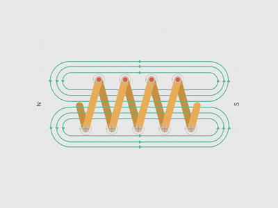 gelombang elektromagnetik