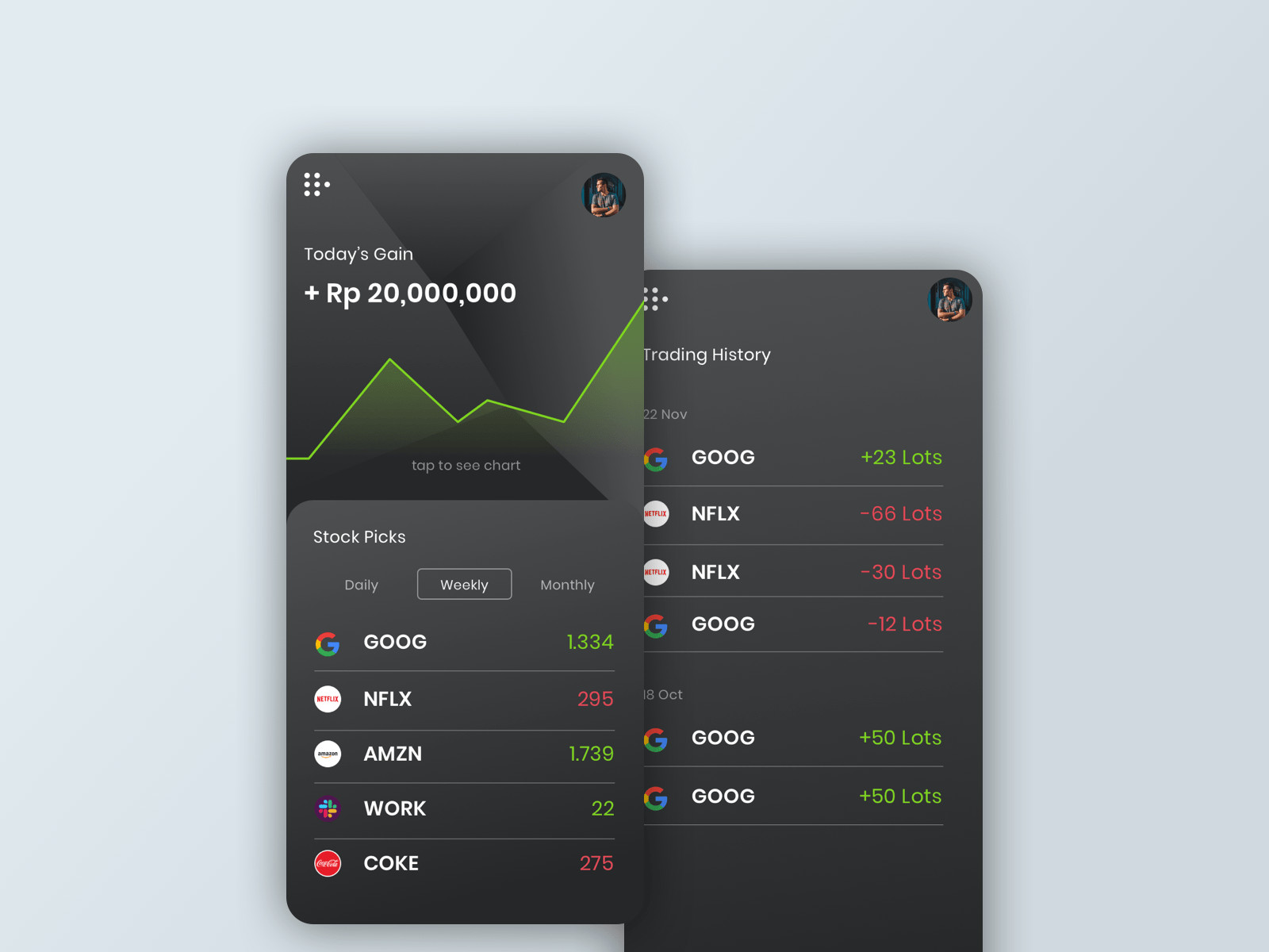 saham adalah