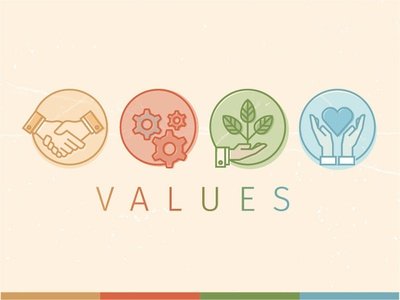 integritas adalah