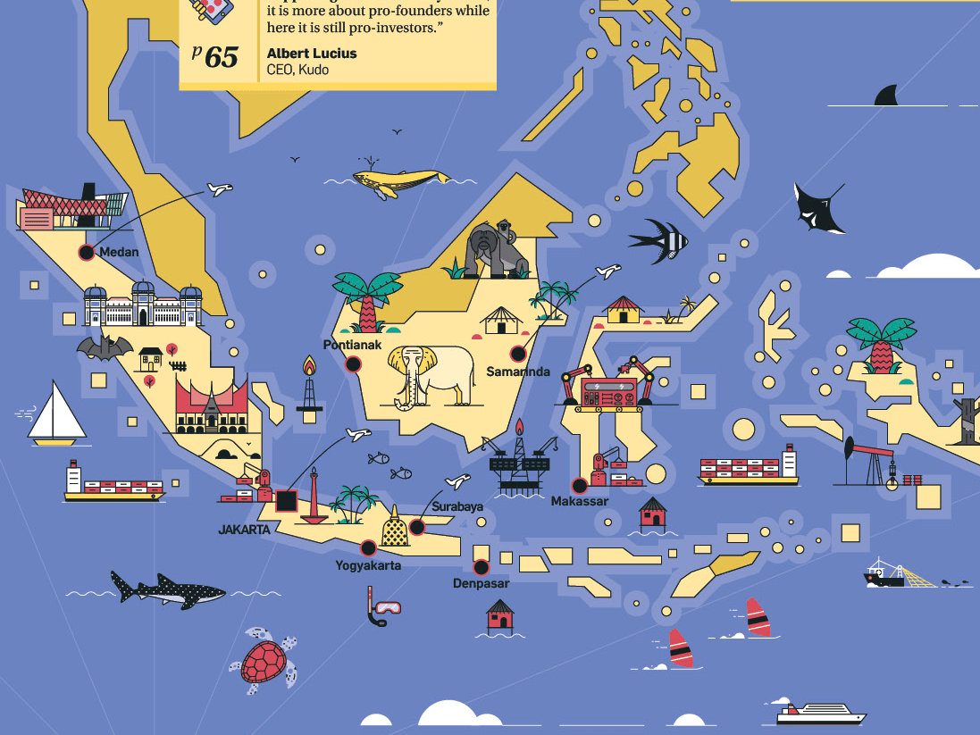 terbentuknya kepulauan indonesia