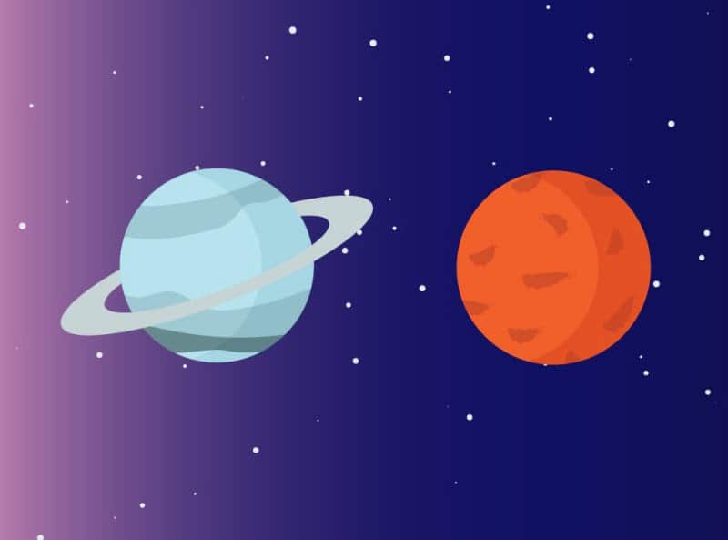 urutan planet